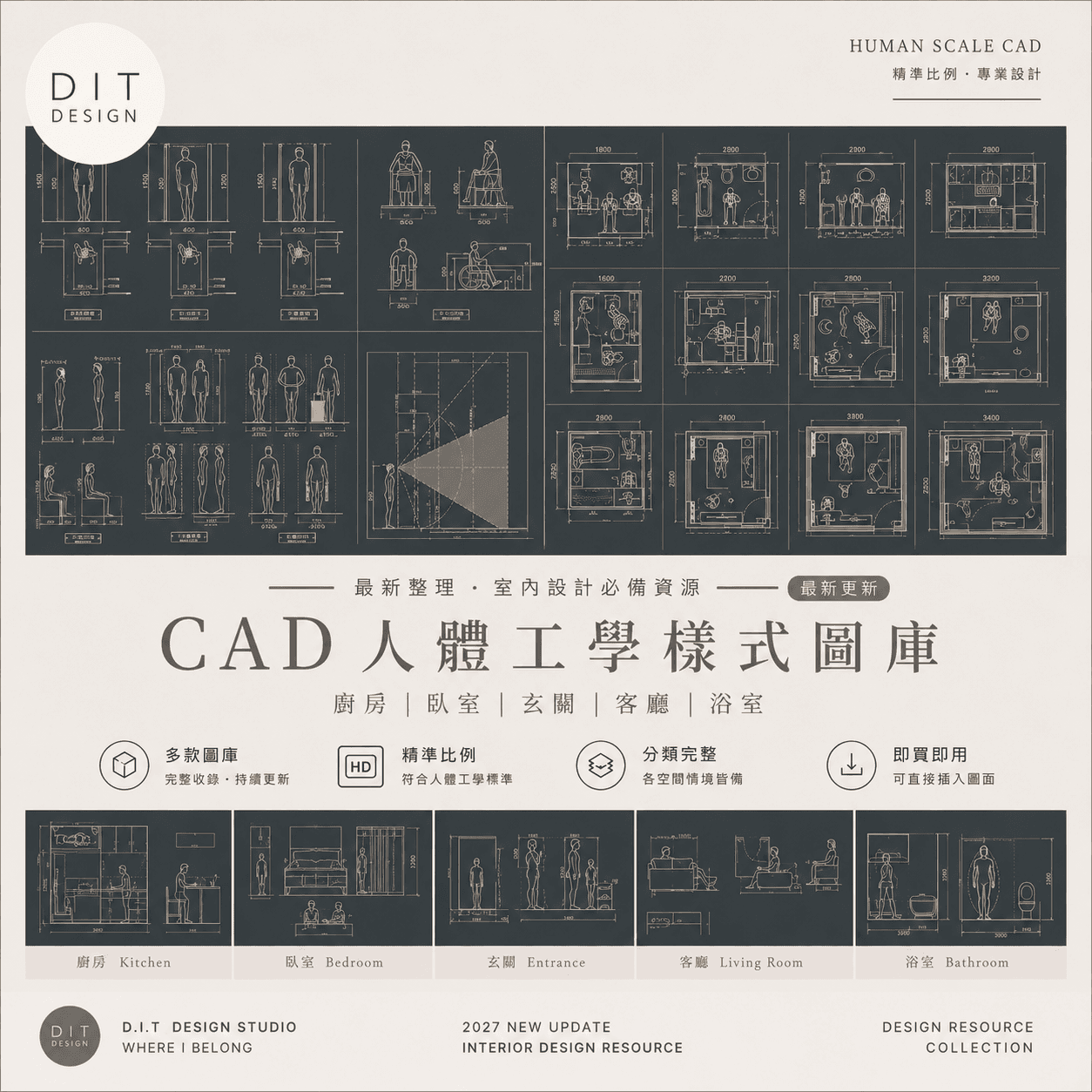 AutoCAD素材 | CAD人體工學樣式表 設計資料圖庫 新整理全集合 商品圖 1